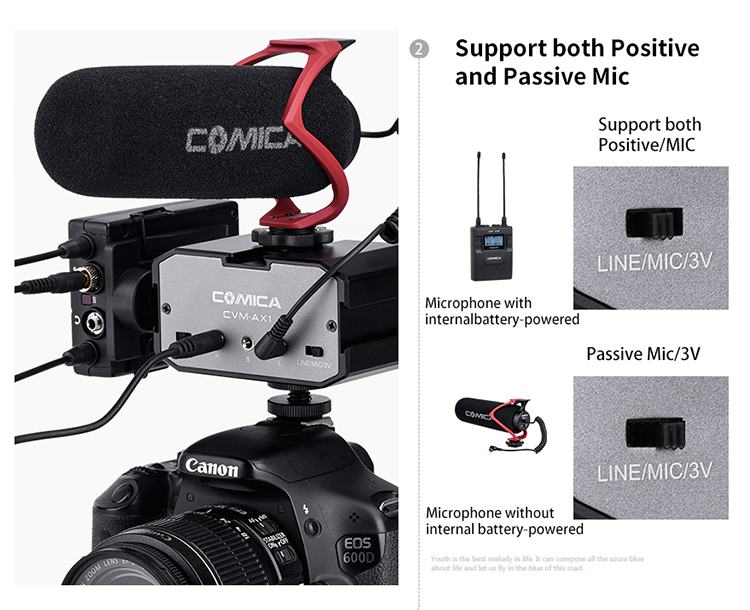 Микшер двуканальный CoMica CVM-AX1 3.5mm Микшер двуканальный CoMica CVM-AX1 3.5mm