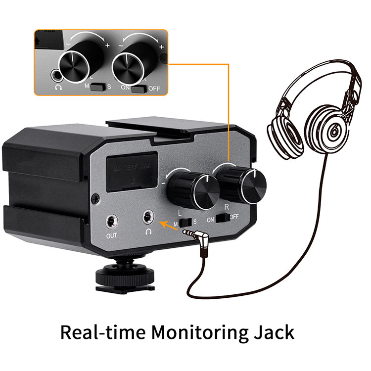 Микшер двуканальный CoMica CVM-AX1 3.5mm Микшер двуканальный CoMica CVM-AX1 3.5mm