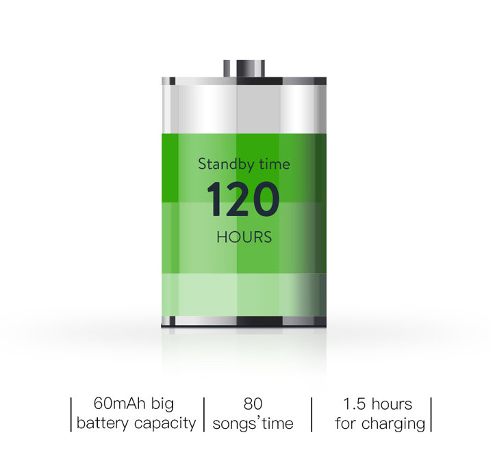 Наушники Baseus Encok W02 Чёрные Наушники Baseus Encok W02 Чёрные