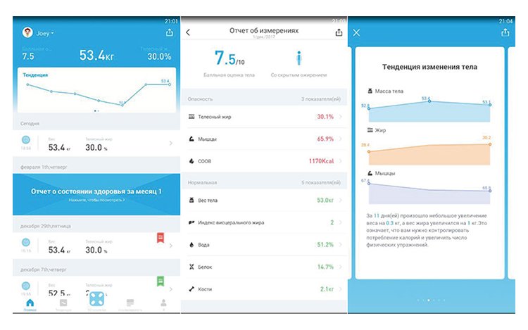 Умные весы Picooc Mini Чёрные Умные весы Picooc Mini Чёрные