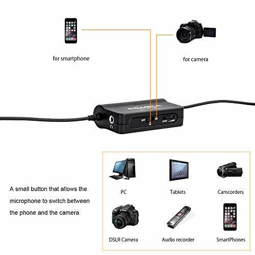 Микрофон петличный CoMica CVM-SIG.LAV V05 miniJack 3.5 мм Микрофон петличный CoMica CVM-SIG.LAV V05 miniJack 3.5 мм