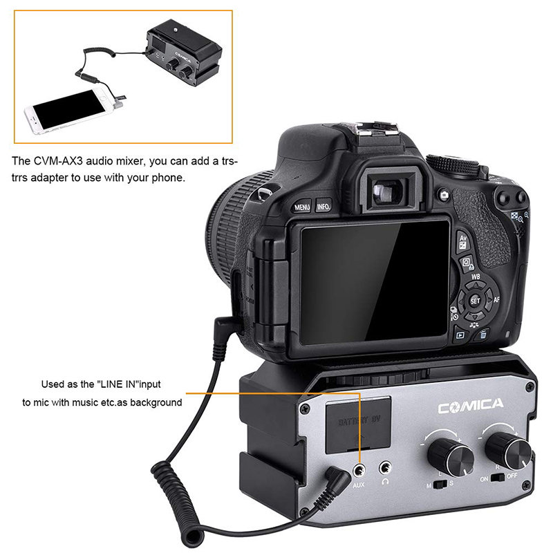 Микшер двуканальный CoMica CVM-AX3 XLR Микшер двуканальный CoMica CVM-AX3 XLR