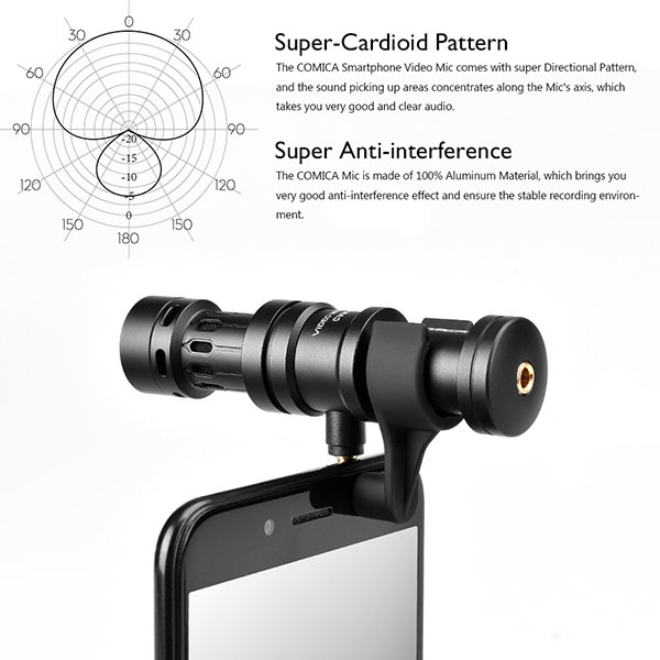 Микрофон CoMica CVM-VS08 miniJack 3.5 мм Микрофон CoMica CVM-VS08 miniJack 3.5 мм