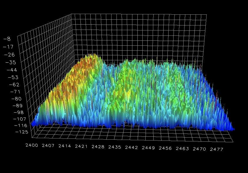 Радиосистема Deity Connect Радиосистема Deity Connect