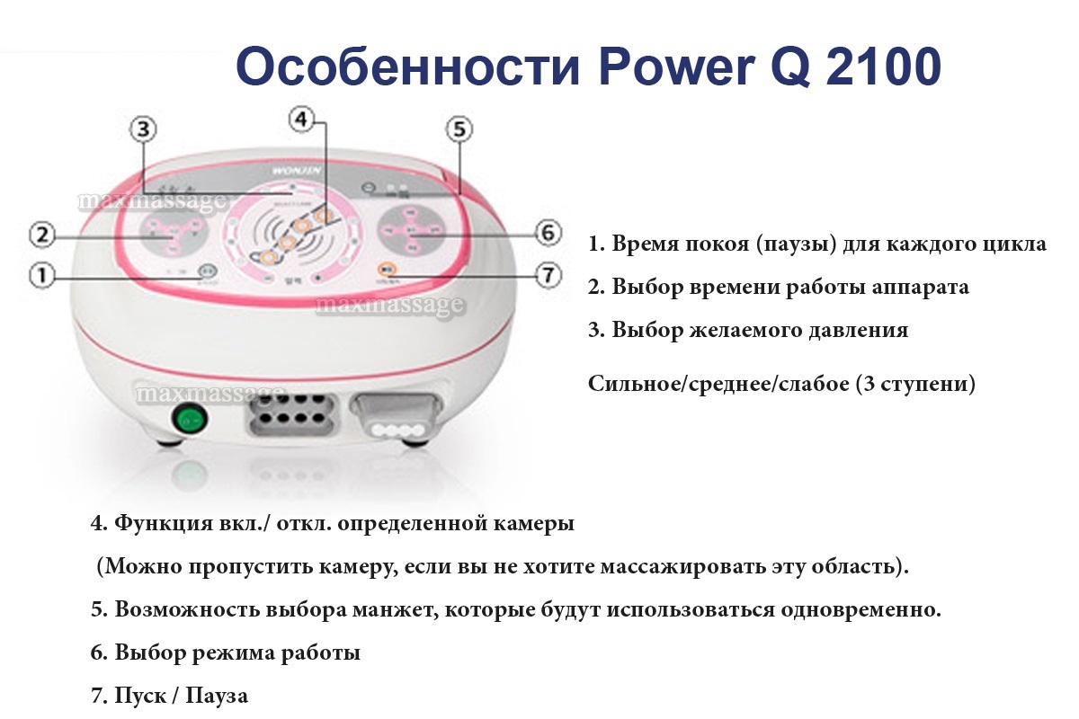 Power Q-2100 Slim Queen массажный аппарат (стандартный комплект), размер L Power Q-2100 Slim Queen массажный аппарат (стандартный комплект), размер L