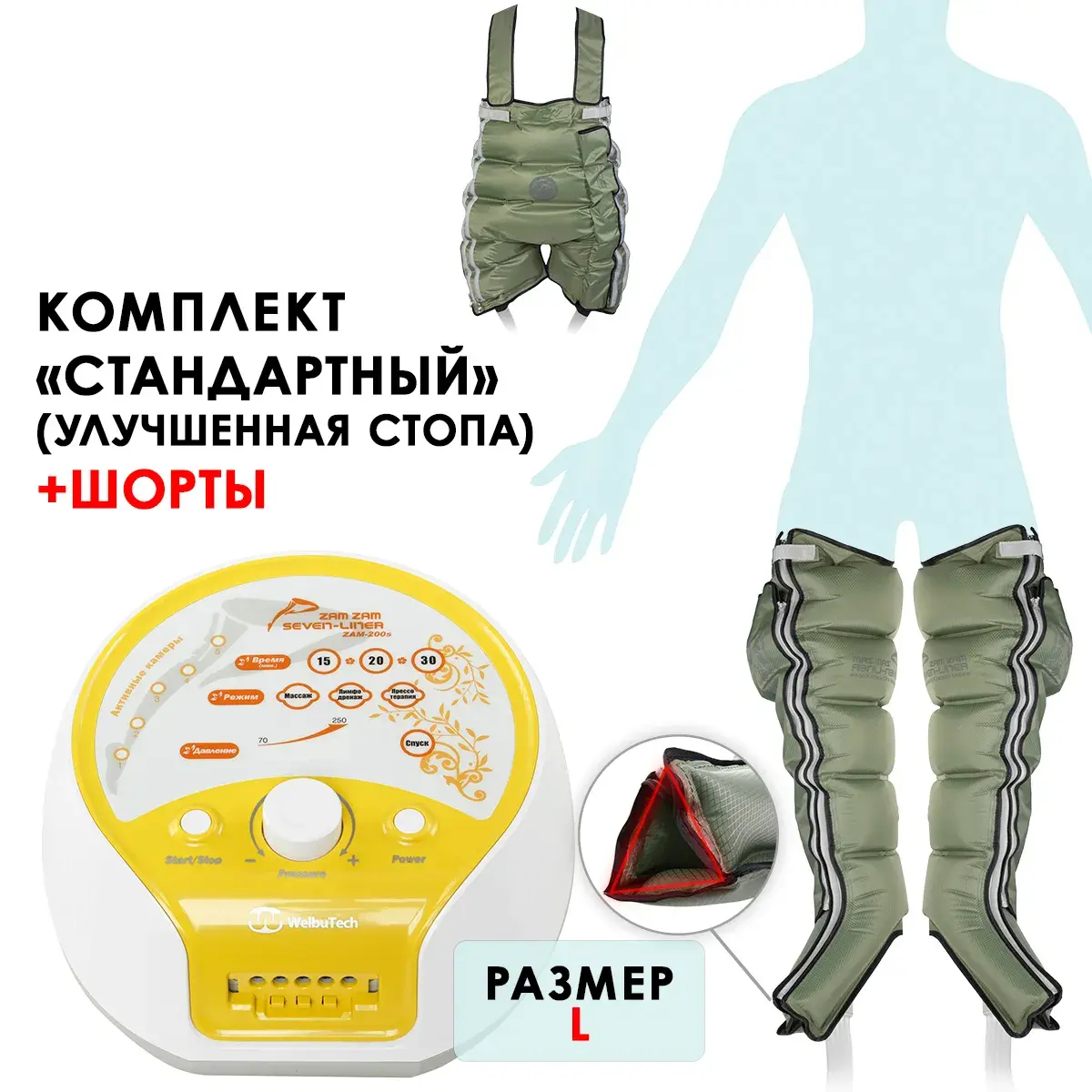 WelbuTech Seven Liner Zam-200 Аппарат для лимфодренажа, прессотерапии, массажа (манжеты для ног, новый тип стопы + шорты), размер L, (РУ)