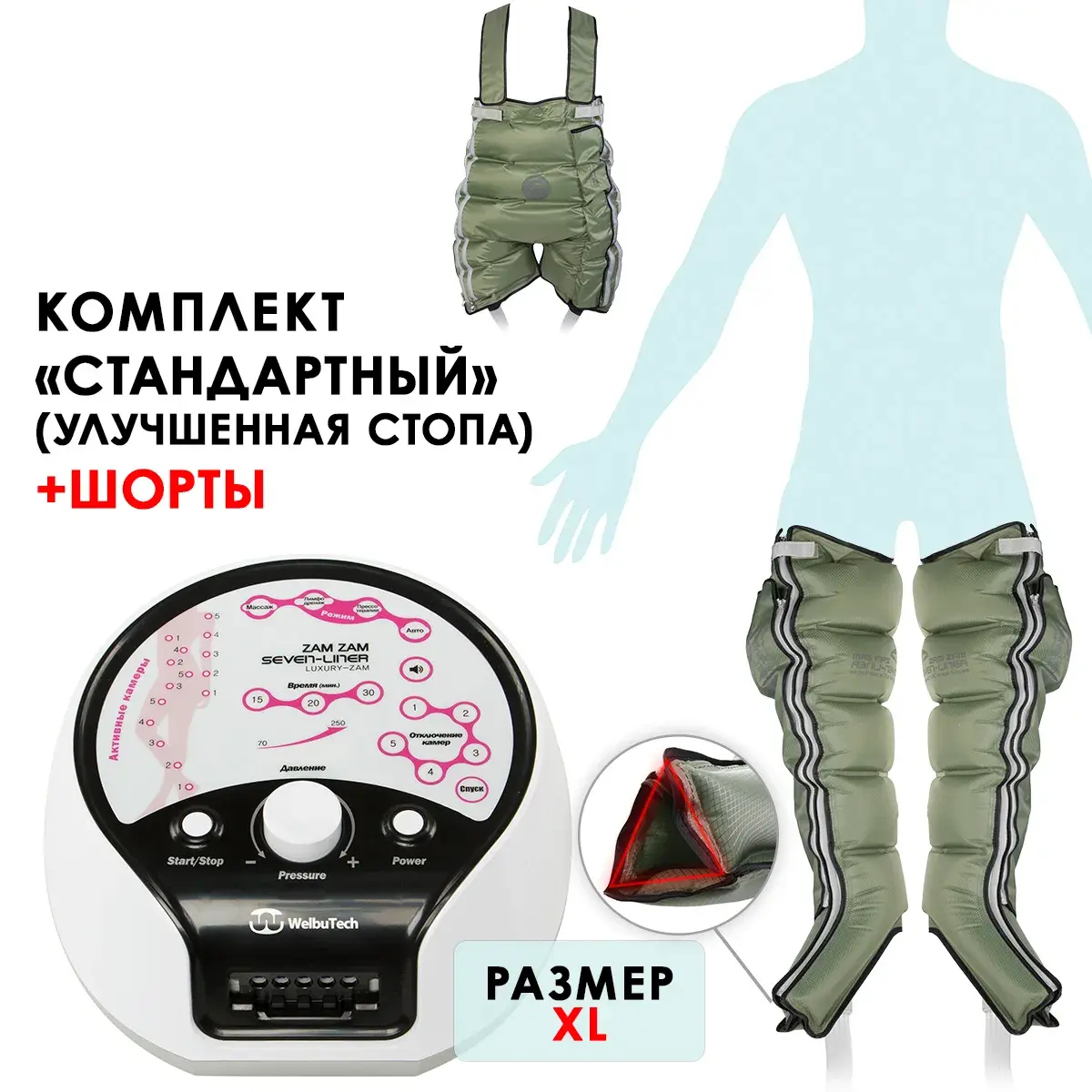 WelbuTech Seven Liner Zam Luxury Аппарат для лимфодренажа, прессотерапии, массажа (манжеты для ног, новый тип стопы + шорты), размер XL, (РУ)