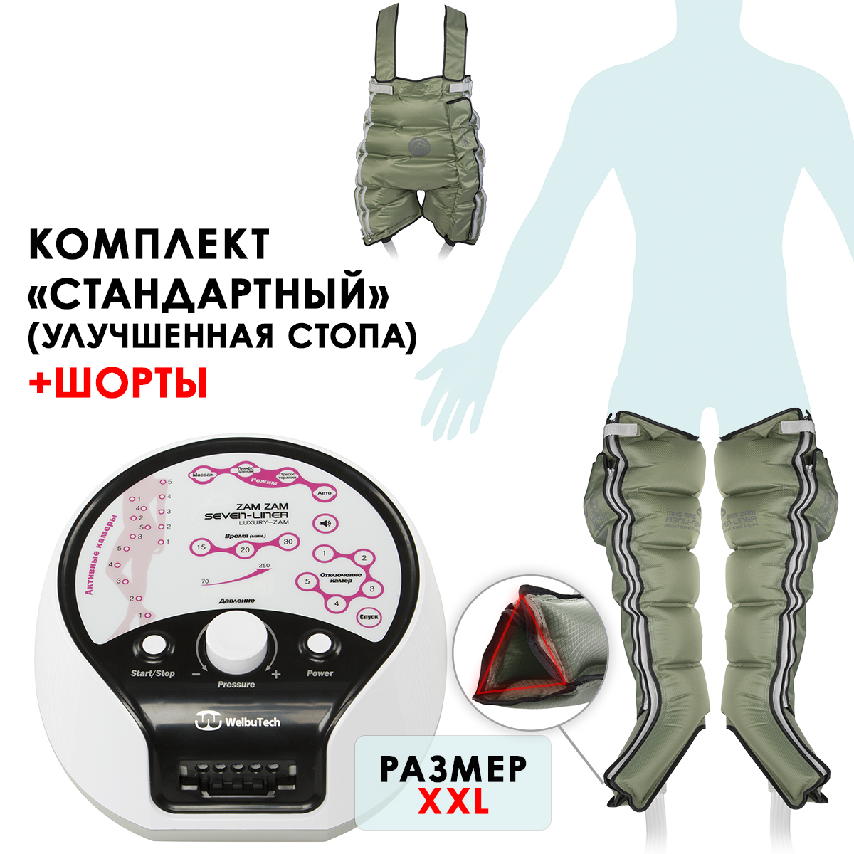 WelbuTech Seven Liner Zam Luxury Аппарат для лимфодренажа, прессотерапии, массажа (манжеты для ног, новый тип стопы + шорты), размер XXL, (РУ)