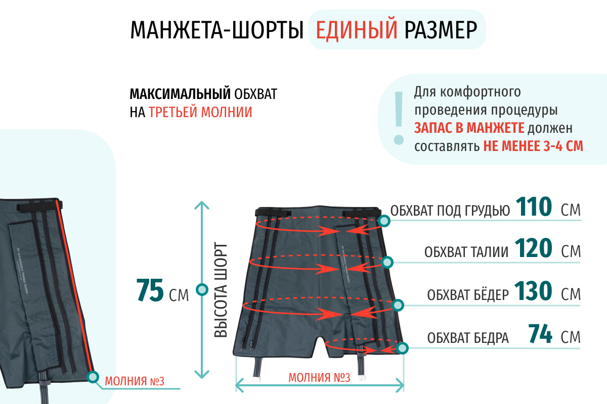 Doctor Life LX7 Лимфодренажный массажёр + манжеты для ног + шорты для похудения, размер XL Doctor Life LX7 Лимфодренажный массажёр + манжеты для ног + шорты для похудения, размер XL