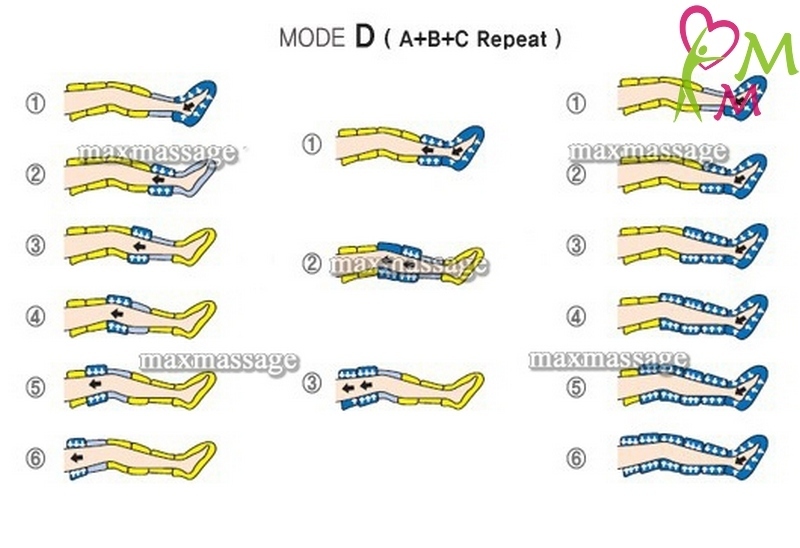 Lead Care LC-600D Аппарат для прессотерапии и лимфодренажа, профессиональный (для одновременного обслуживания 2-х пациентов) Lead Care LC-600D Аппарат для прессотерапии и лимфодренажа, профессиональный (для одновременного обслуживания 2-х пациентов)