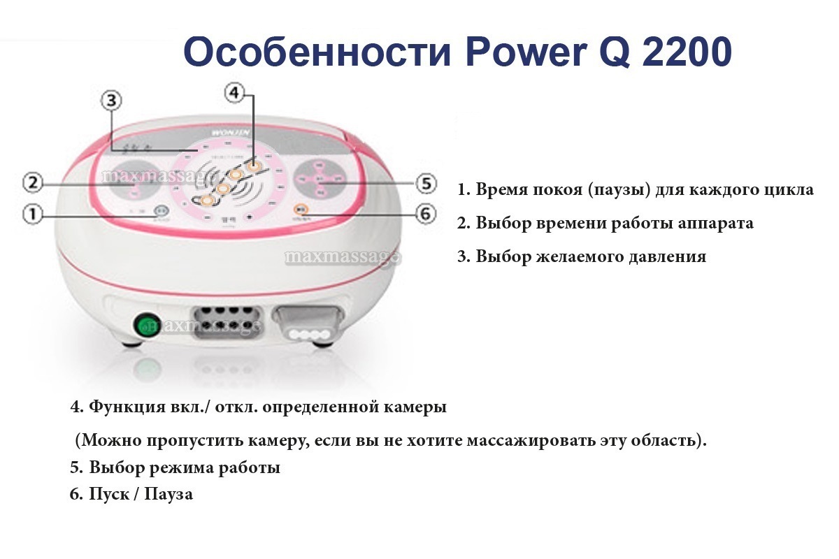 Power Q-2200 Slim Queen аппарат для лимфодренажа и массажа (полный комплект), размер M Power Q-2200 Slim Queen аппарат для лимфодренажа и массажа (полный комплект), размер M